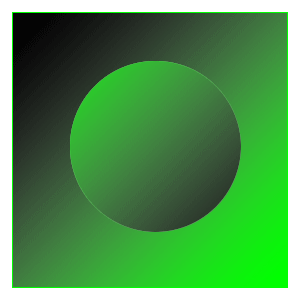 Test Pattern