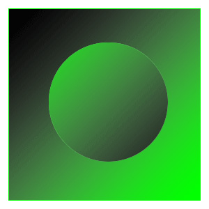 Test Pattern